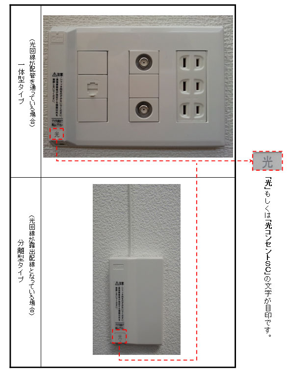 光コンセント分離型